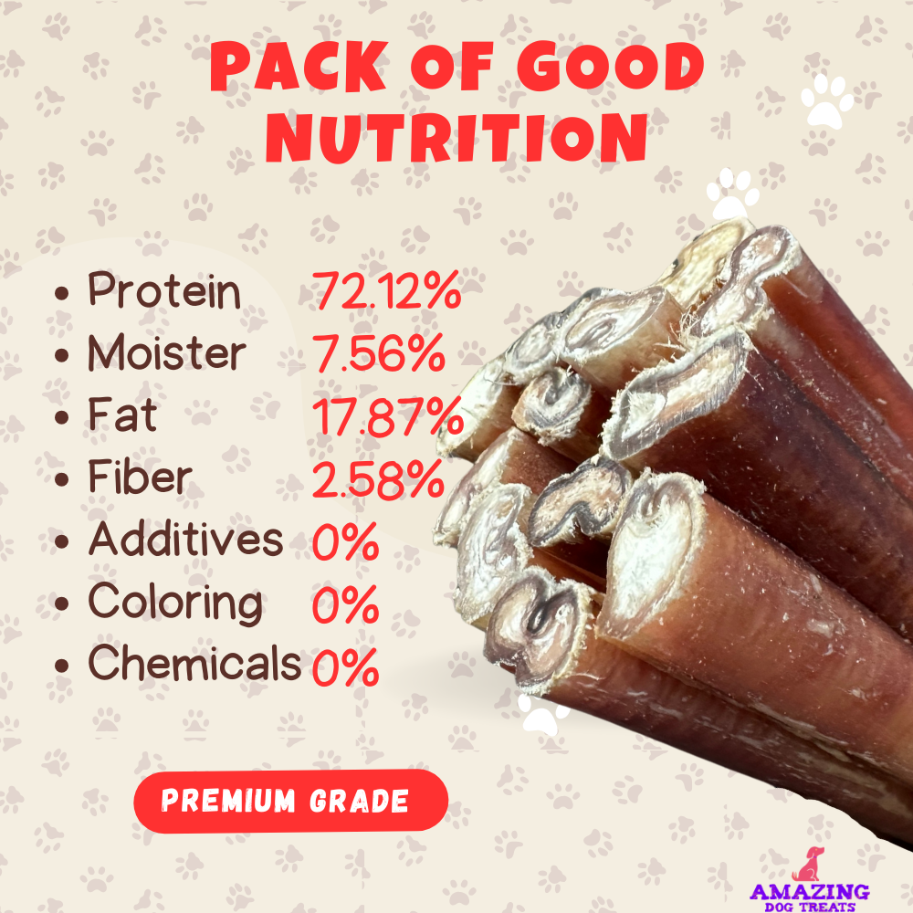 Bully Sticks 6 Inch Regular Size (100 Pcs/Pack) Amazing Dog Treats
