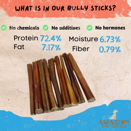 6" Thin Bully Sticks Amazing Dog Treats