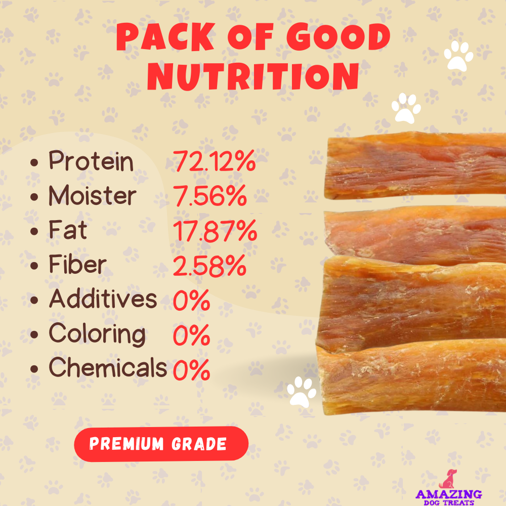 Amazing Dog Treats - 6" Backstrap Tendon Chews Amazing Dog Treats